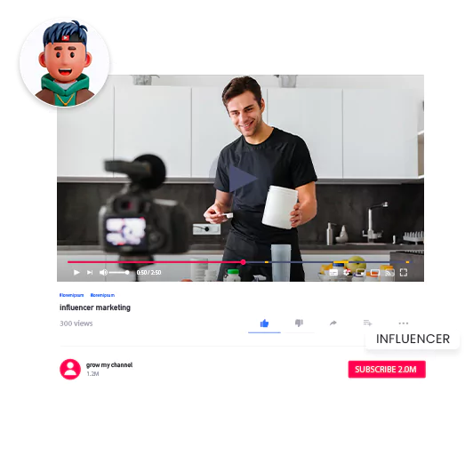 Influencer-Based YouTube Videos for Brand Channels