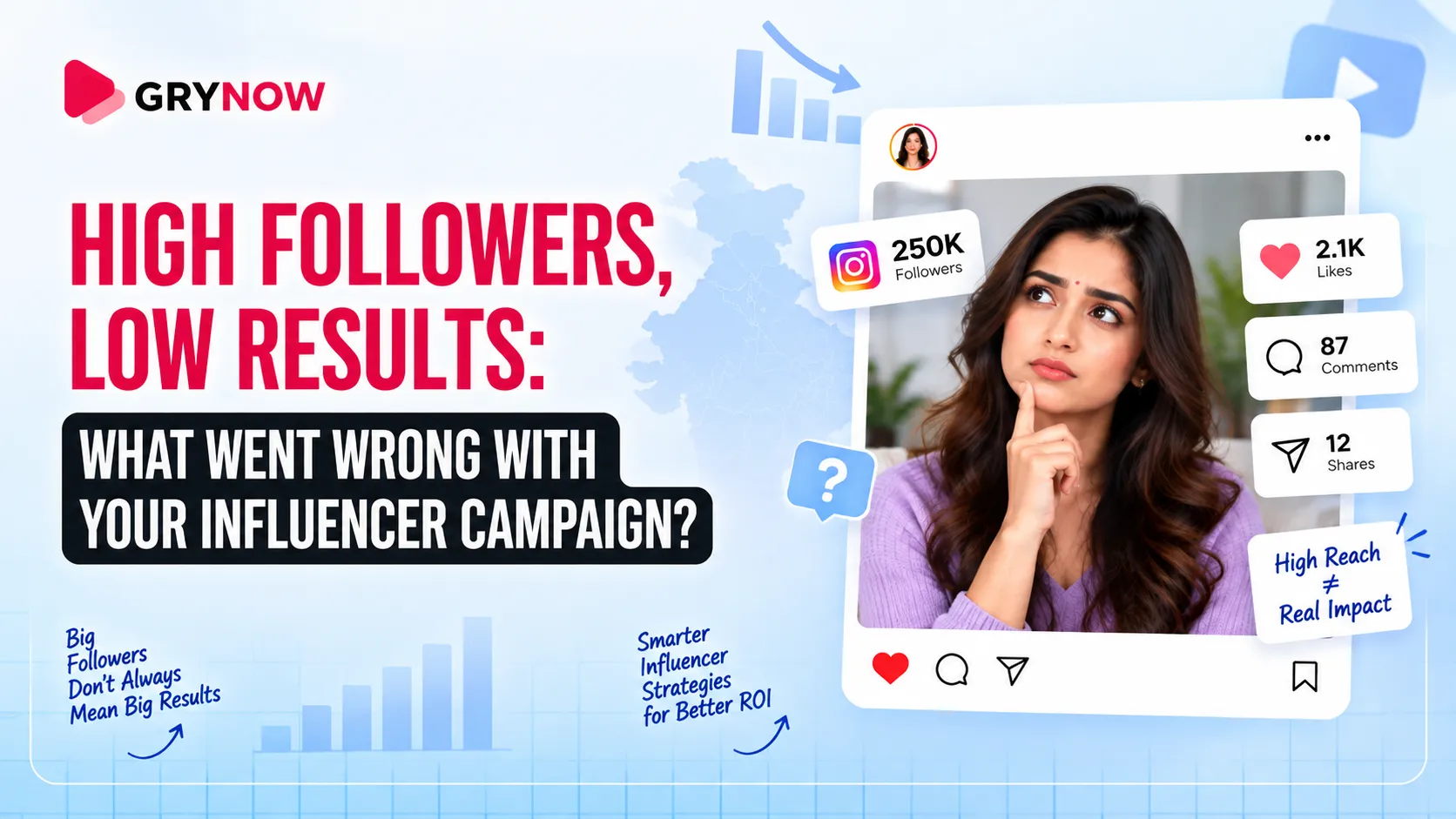 High Followers, Low Results: What Went Wrong With Your Influencer Campaign?