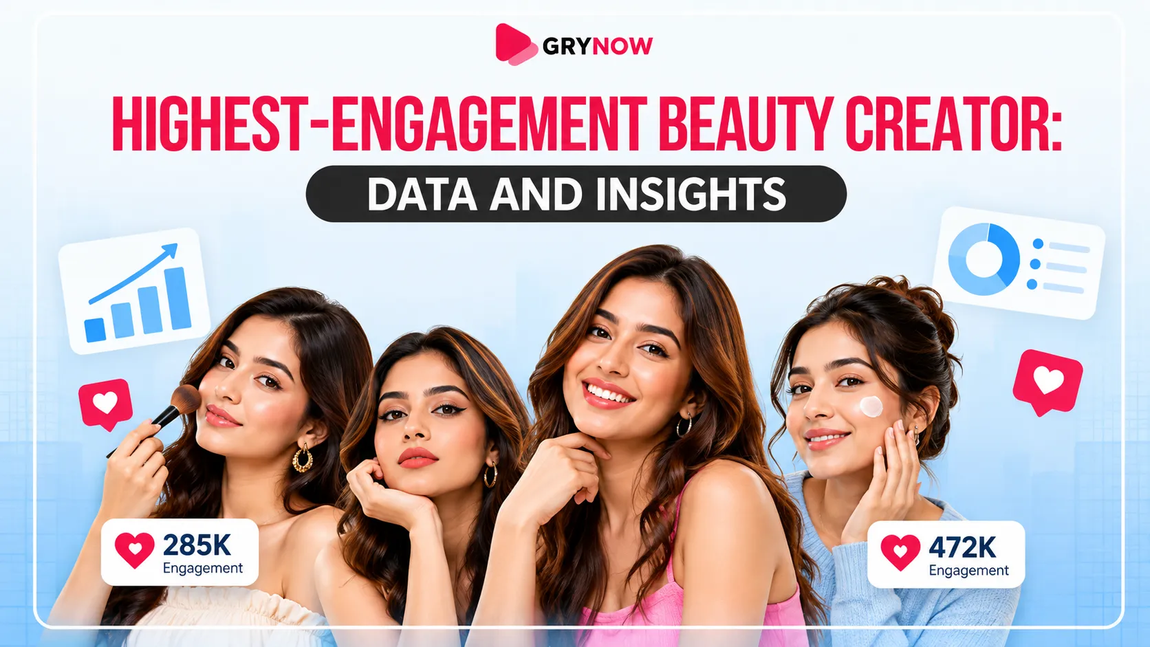 Highest-Engagement Beauty Creators: Data and Insights
