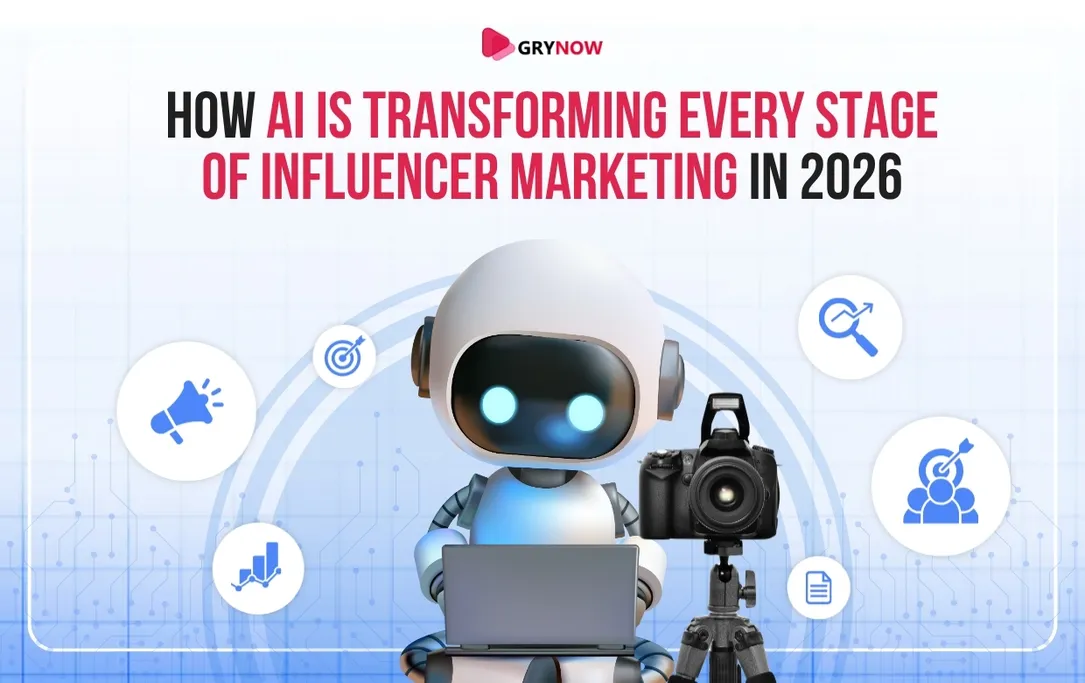 How AI is Transforming Every Stage of Influencer Marketing in 2026