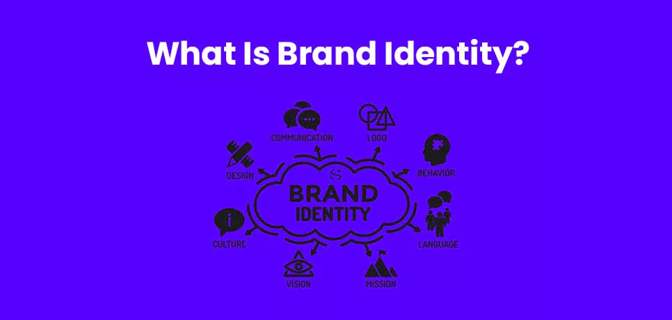 what is brand identity