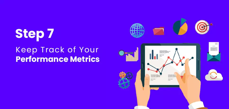 performance metrics