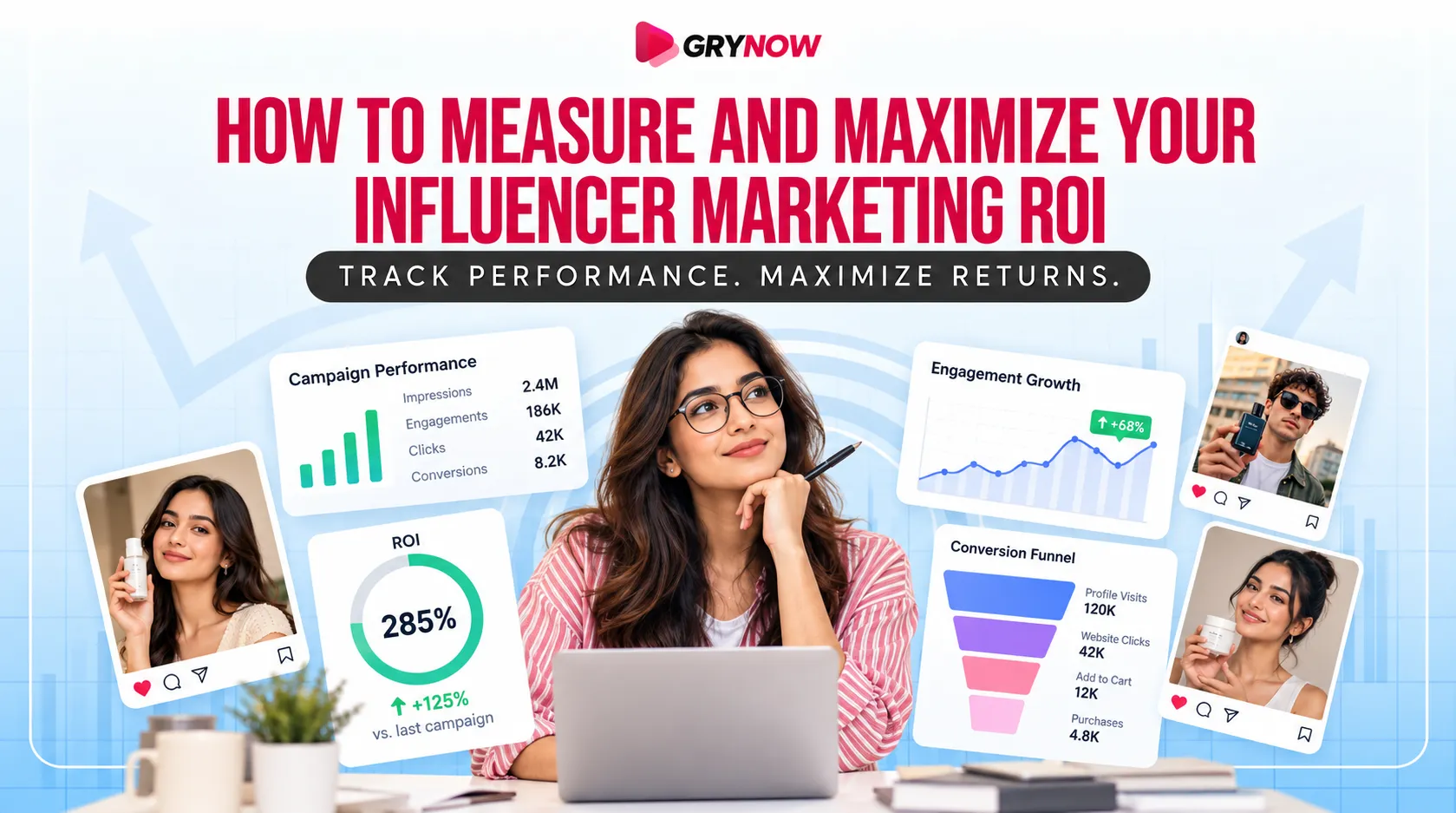 How to Measure and Maximize your Influencer Marketing ROI