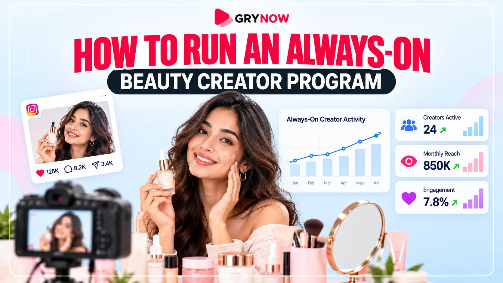 How to Run an Always-On Beauty Creator Program
