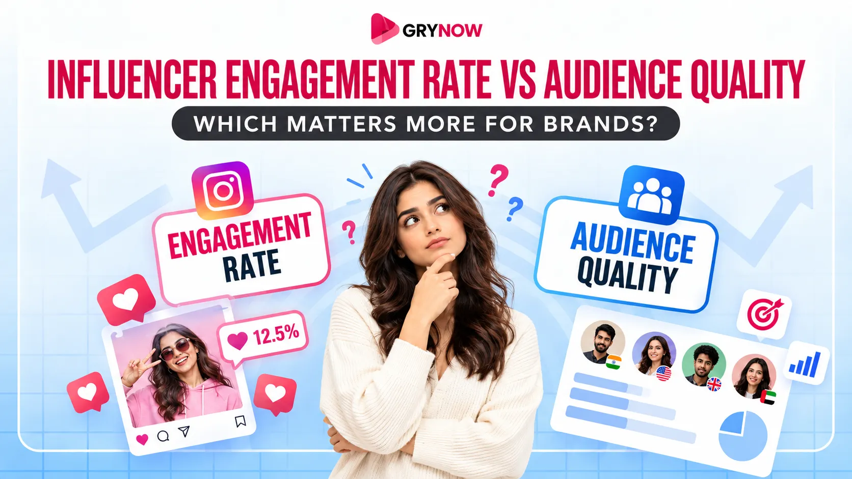 Influencer Engagement Rate vs Audience Quality: Which Matters More for Brands?