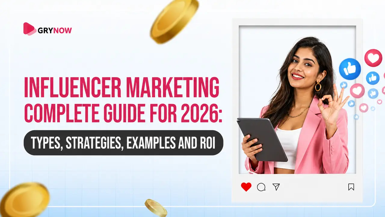 Influencer Marketing 101 for Brands: Types, Strategy, and the ROI Framework That Proves It