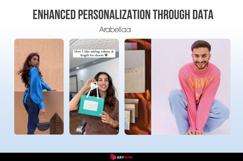 Enhanced Personalization Through Data