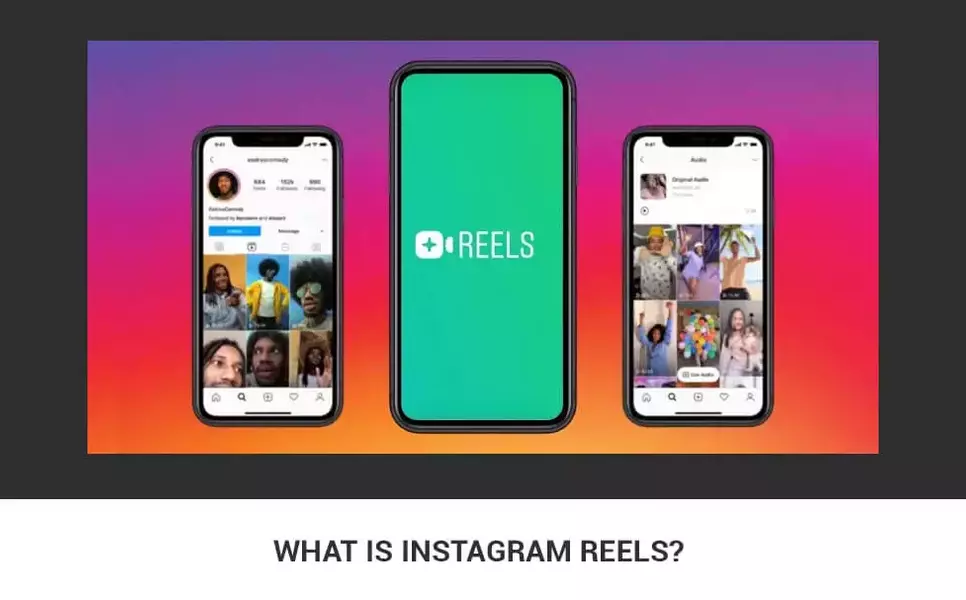 What is Instagram Reels