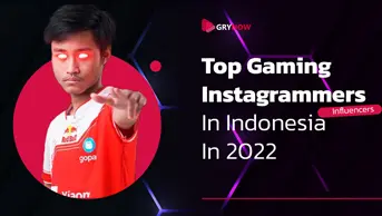 How to Create a Video Content Strategy (2022)