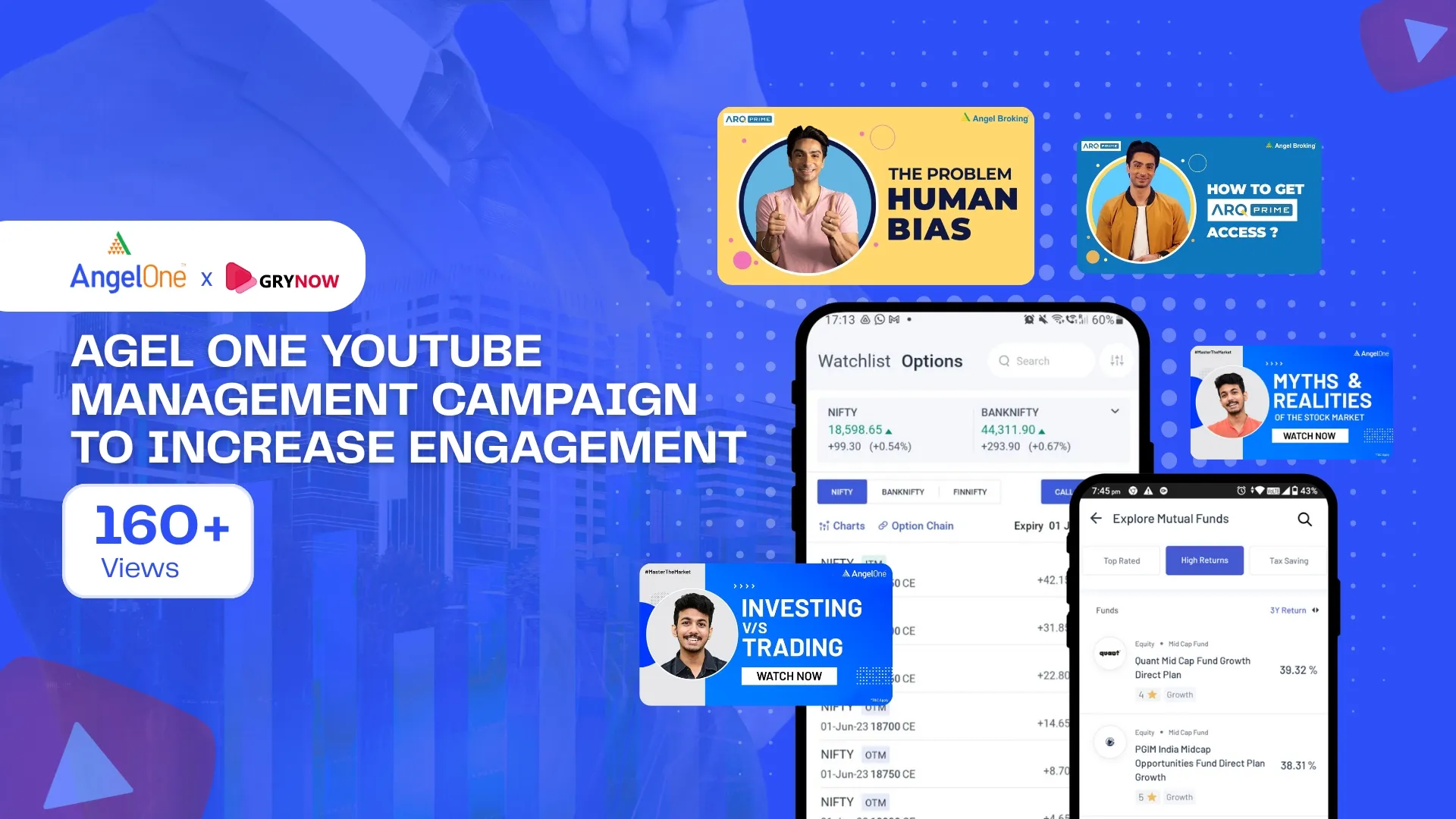 Agel one YouTube Management Campaign to increase engagement | 160+ Views