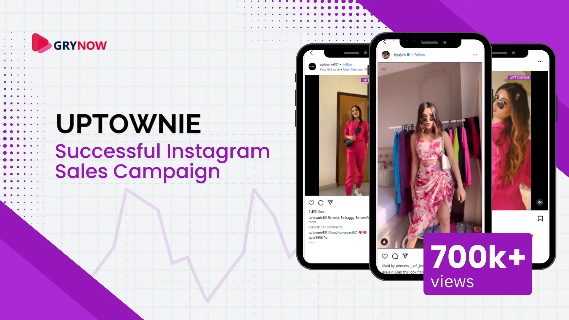 Uptownie's Fashion Influencer Marketing Campaign