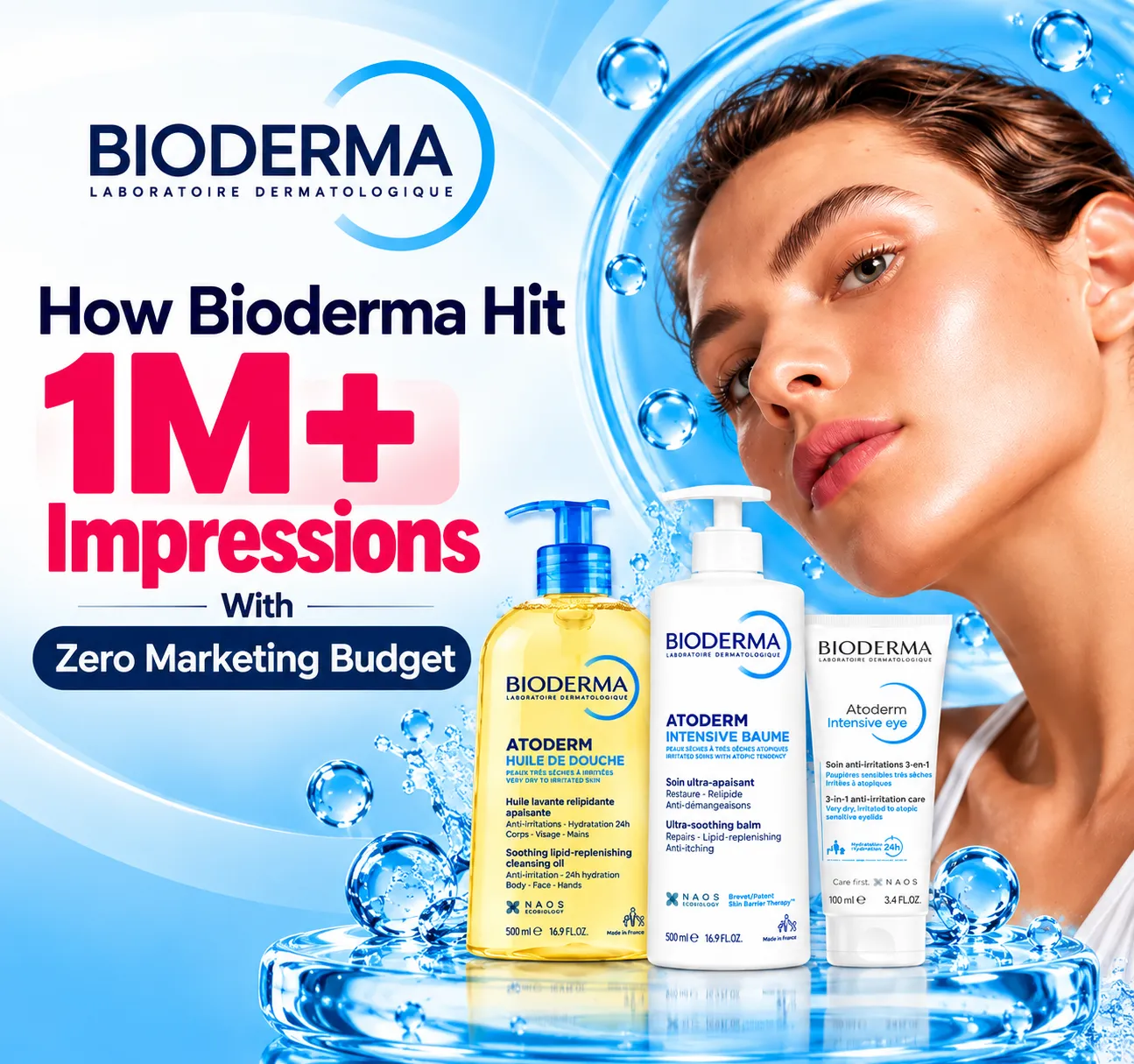 How Bioderma Hit 1M+ Impressions With Zero Marketing Budget