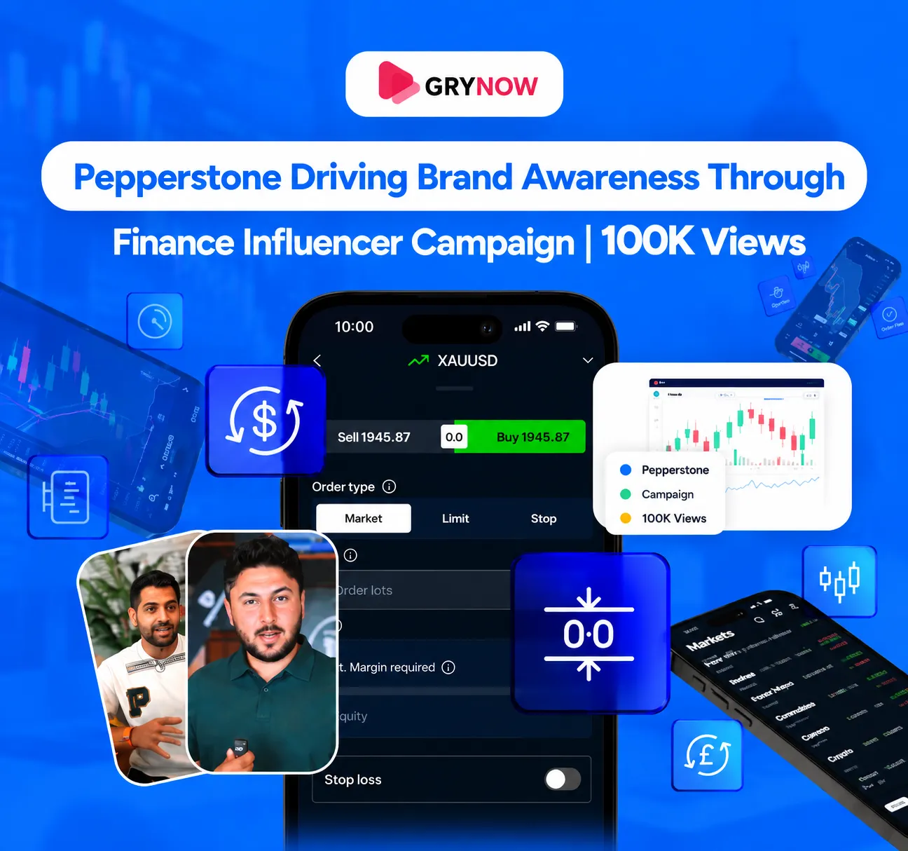 Pepperstone Driving Brand Awareness Through Finance Influencer Campaign